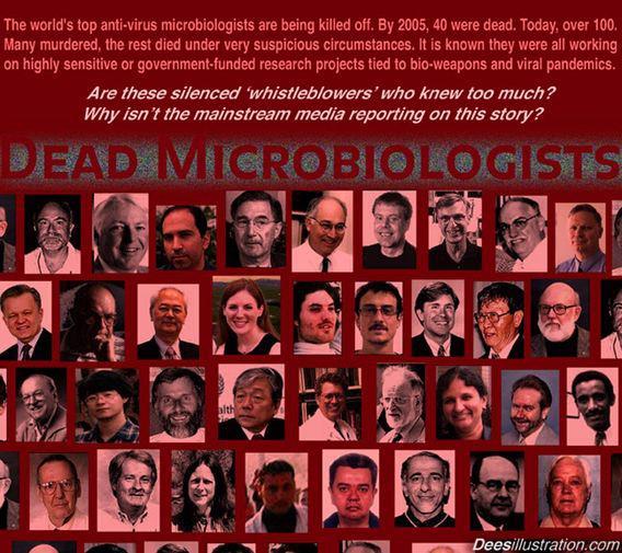 ¿Conspiranoicos?: Mas de 110 científicos desaparecidos o muertos en extrañas circunstancias… Cientificos-asesinados